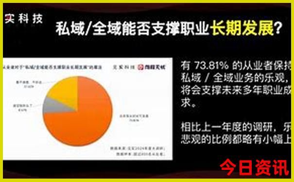 重庆高铁直达的旅游景点